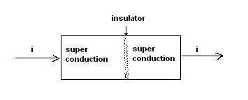 junctions.jpg